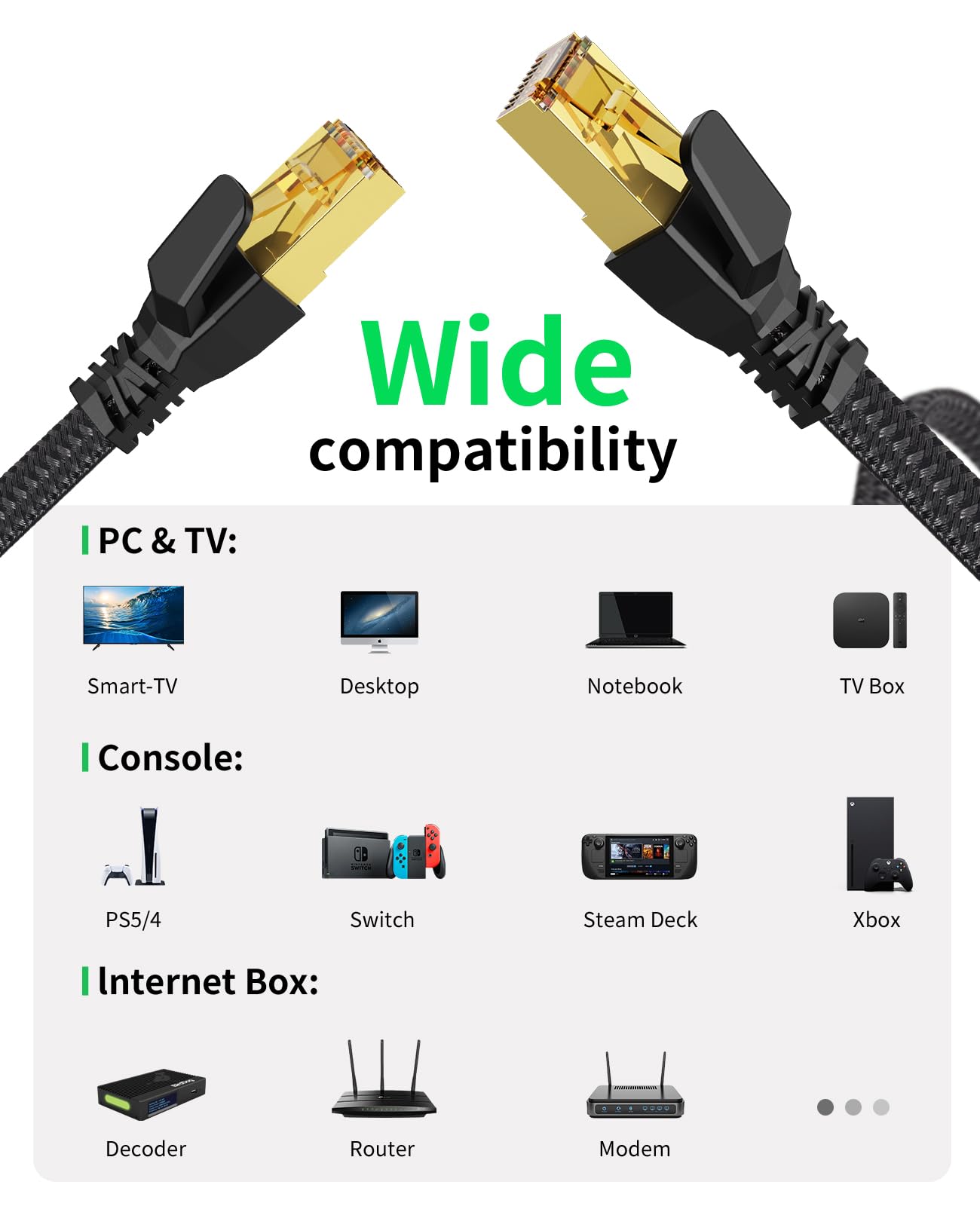 Amazon.co.jp: LANケーブル 7.5M,CAT8 有線lanケーブル 超高速40Gbps